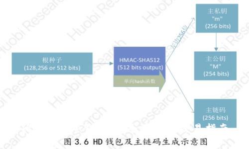 比特币BTA钱包：安全存储与交易指南