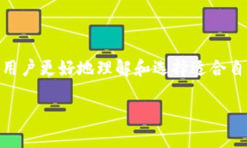 十大加密货币钱包排名及其特点分析/  
加密货币钱包, 钱包排名, 数字货币, 钱包类型/guanjianci  

### 内容主体大纲

1. **引言**
   - 加密货币的兴起与钱包的重要性
   - 钱包种类及其功能简介

2. **加密货币钱包的分类**
   - 热钱包与冷钱包的区别
   - 硬件钱包与软件钱包的优劣
   - 钱包的安全性与便捷性分析

3. **十大加密货币钱包排名**
   - 钱包1：描述、功能及使用情况
   - 钱包2：描述、功能及使用情况
   - 钱包3：描述、功能及使用情况
   - 钱包4：描述、功能及使用情况
   - 钱包5：描述、功能及使用情况
   - 钱包6：描述、功能及使用情况
   - 钱包7：描述、功能及使用情况
   - 钱包8：描述、功能及使用情况
   - 钱包9：描述、功能及使用情况
   - 钱包10：描述、功能及使用情况

4. **如何选择合适的加密货币钱包**
   - 用户需求分析
   - 安全性的重要性
   - 便利性与功能性考虑

5. **常见问题解答**
   - 问题1：什么是加密货币钱包，如何使用？
   - 问题2：热钱包和冷钱包的差别在哪里？
   - 问题3：如何提高加密货币钱包的安全性？
   - 问题4：什么是多重签名钱包，它的优缺点？
   - 问题5：如何备份和恢复加密货币钱包？
   - 问题6：选择加密货币钱包时需要考虑哪些因素？

---

### 引言

近年来，加密货币逐渐成为金融市场的重要组成部分，吸引了全球投资者的关注。在这个快速发展的领域里，加密货币钱包作为一种存储和管理数字资产的工具，其重要性愈发显著。  
加密货币钱包的种类繁多，各具特色，用户在选择时往往会面临诸多困扰。因此，了解不同钱包的特点、功能以及如何选择合适的工具，将有助于用户更好地进行投资与资产管理。  

### 加密货币钱包的分类

热钱包与冷钱包的区别  
简而言之，热钱包是一种在线钱包，允许用户随时访问自己的加密货币，而冷钱包则是一种离线存储的形式，通常被认为更为安全。热钱包适合频繁交易，而冷钱包则更适合长时间持有。  

硬件钱包与软件钱包的优劣  
硬件钱包是专用设备，优点在于能够抵御黑客攻击，安全性强；而软件钱包则操作更加便捷，适合日常使用。这两者在安全性与便利性之间形成了鲜明的对比。  

钱包的安全性与便捷性分析  
用户在选择钱包时，安全性和便捷性往往是最重要的两个因素。在对比不同钱包时，需要充分考虑两者之间的平衡，选择最适合自己的方案。  

### 十大加密货币钱包排名

以下是根据用户反馈、功能以及安全性等指标，评选出的十大加密货币钱包（此处需添加具体钱包名称及相应详情）：

钱包1：描述、功能及使用情况  
[具体钱包的详细描述，例如：功能、用户体验、支持的币种等]  

钱包2：描述、功能及使用情况  
[具体钱包的详细描述，例如：功能、用户体验、支持的币种等]  

!-- 此处依此类推详细列出钱包3至钱包10 --

### 如何选择合适的加密货币钱包

用户需求分析  
每个用户在选择钱包时有不同的需求，个人使用习惯、交易频率都会影响选择。这一部分将深入探讨如何根据自身需求进行选择。  

安全性的重要性  
安全性是加密货币钱包的核心。本文将详细介绍如何选择安全性高的钱包以及常见的安全漏洞。  

便利性与功能性考虑  
除了安全性，钱包的使用便捷性及其功能也同样重要，这部分将分析这些因素对用户的影响。  

### 常见问题解答

问题1：什么是加密货币钱包，如何使用？  
加密货币钱包是用来存储、接收和发送数字货币的工具。使用钱包时，用户需生成一对密钥（公钥和私钥），通过公钥接收资金，私钥则用于签名交易并进行支出。用户需要确保私钥的安全，以防止资产损失。  
例如，如果用户选择一个软件钱包，可以通过下载安装并注册账号。完成步骤后，用户将获得一个公钥和私钥，通过公钥可以接收加密货币，而私钥则需要保密，确保只有自己能够进行交易。  

问题2：热钱包和冷钱包的差别在哪里？  
热钱包是连接互联网的，方便用户随时进行交易，但安全性相对较低，容易受到黑客攻击。相反，冷钱包是离线存储的，不连接互联网，因此被认为更安全，适合长期存储和大额交易。用户在使用时常可将热钱包和冷钱包结合使用，以兼顾安全性与便利性。  

问题3：如何提高加密货币钱包的安全性？  
提高钱包安全性的方法有很多，首先，用户应定期更新密码，设置复杂且难以猜测的密码。其次，启用双重身份验证，可以有效降低帐户被盗的风险。另外，定期备份钱包，以及使用冷钱包来存储大额资金，同样是提高安全性的有效手段。  

问题4：什么是多重签名钱包，它的优缺点？  
多重签名钱包是一种需要多个密钥共同签名才能进行交易的钱包。优点在于增强了安全性，尤其在企业或团队中，可以避免单一用户的失误或盗用。但缺点是操作复杂，且对于普通用户来说可能不够灵活。  

问题5：如何备份和恢复加密货币钱包？  
备份钱包主要是保存好私钥及助记词。用户在创建钱包时，通常会获得一个助记词，通过这个助记词可以恢复钱包。一旦用户丢失了私钥或者助记词，就无法恢复其钱包资产。因此，选择一个安全的地方存储备份信息是相当重要的。  

问题6：选择加密货币钱包时需要考虑哪些因素？  
选择钱包时应该考虑以下几个方面：钱包的安全性、操作方便性、支持的币种、费用及费用结构、客户支持服务。此外，用户还应关注社区反馈和第三方评测，以便做出更为明智的决策。  

### 总结

本文通过对加密货币钱包的分类、十大钱包排名及选择指南进行了详细探讨，同时解答了常见的问题，旨在帮助用户更好地理解和选择适合自己的钱包。随着区块链技术的发展，选择一个安全可靠的钱包，对保障投资安全至关重要。  

以上是内容大纲的概述，需要扩展到3700字的主体内容请告知。