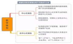 如何选择最适合的狗狗币