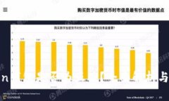 Token钱包是否为正品？全面