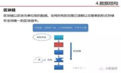 探秘Token钱包的全方位功能