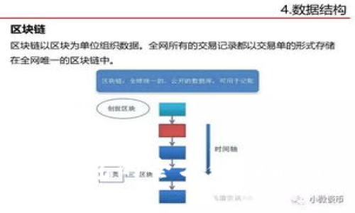 探秘Token钱包的全方位功能与应用解析