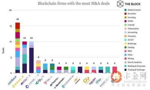 如何注册微信账号：详细步骤与技巧分享