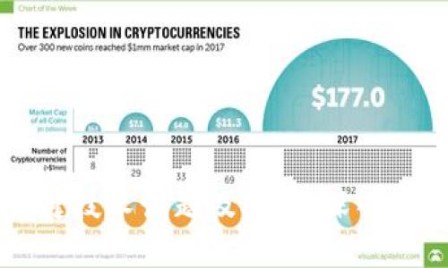 区块链关键技术试题及答案：深入理解与应用