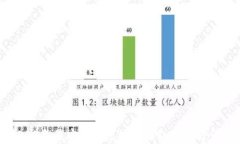 2023年最安全的虚拟币钱包