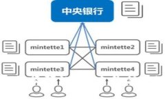 2025年柴犬币行情预测：未