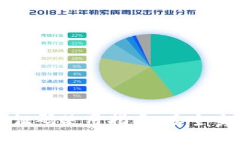 比特币钱包验证码使用指南：安全交易的关键步骤