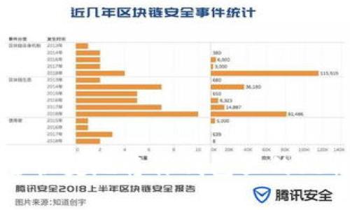 如何安全快捷地将你钱包里的比特币卖出