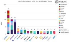 XRP理财钱包：如何安全有