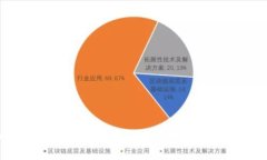 如何找到91token钱包的收费