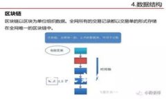 柴犬币（SHIB）最新价格及