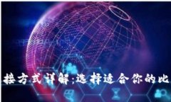 比特币钱包连接方式详解