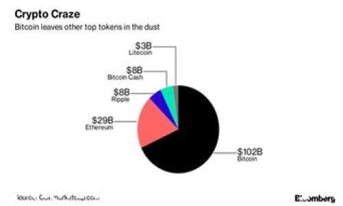 
比特币钱包wallet.dat文件详解：安全、备份与管理
