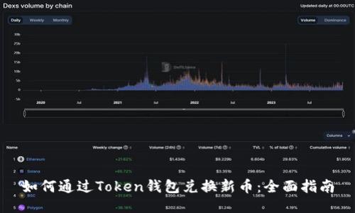 如何通过Token钱包兑换新币：全面指南