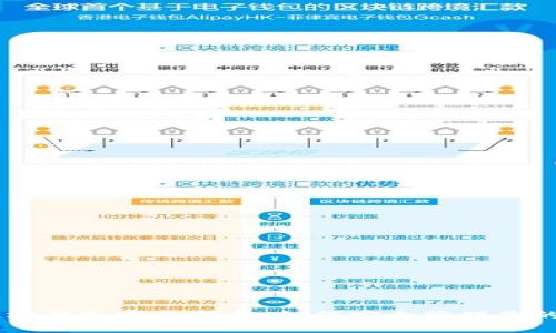 TRX2.0波场钱包完全指南：如何安全管理你的波场资产