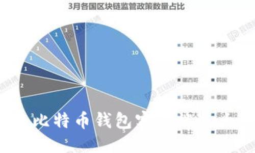 ```
如何解决比特币钱包客户端过大的问题？
