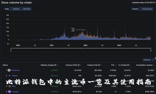 比特派钱包中的主流币一览及其使用指南