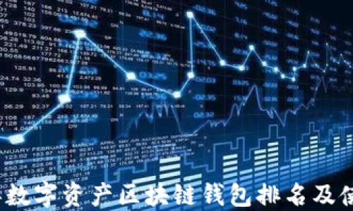 
2023年数字资产区块链钱包排名及使用指南
