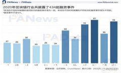 全面解析 Web3 钱包在 TRX