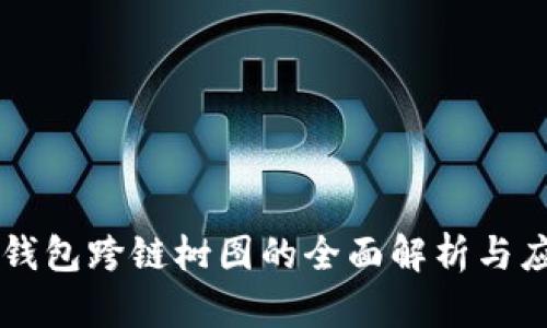 以太坊钱包跨链树图的全面解析与应用指南
