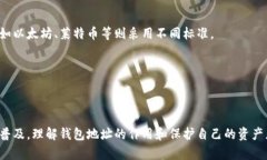 baioti如何查看比特币钱包