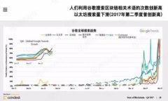 以太坊钱包链名称与选择
