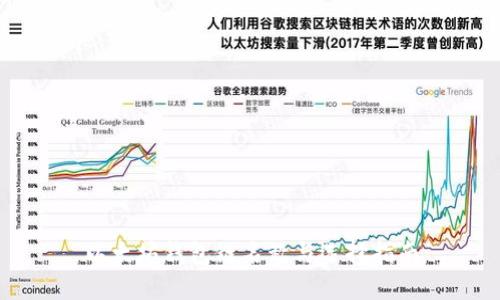 以太坊钱包链名称与选择指南