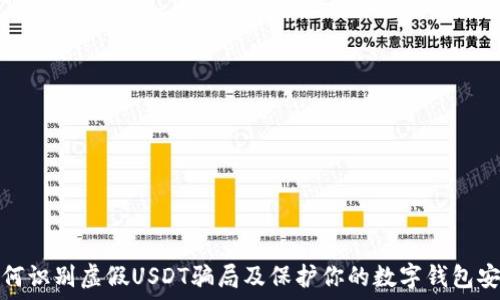   
如何识别虚假USDT骗局及保护你的数字钱包安全