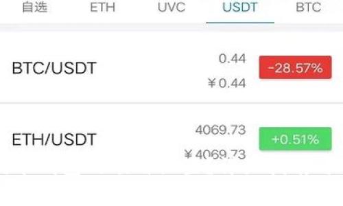 如何恢复狗狗币钱包的缺省设置？详细指南与常见问题解析