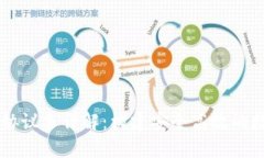 区块链钱包合作协议书详