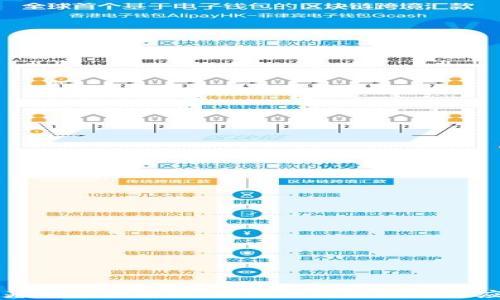 
区块链基础技术解析：理解其核心概念与应用前景