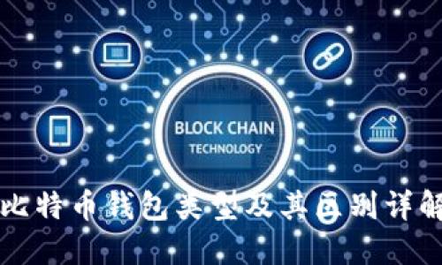 比特币钱包类型及其区别详解