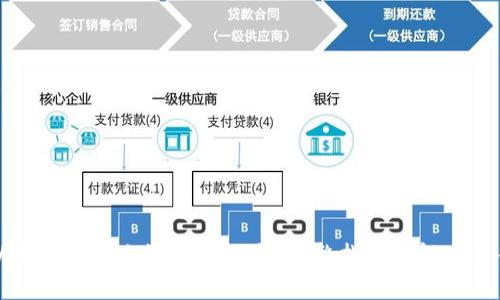 以太坊钱包忘记了怎么办？完整指南与解决方案