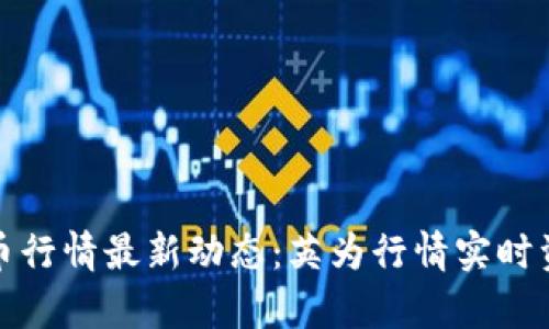 加密货币行情最新动态：英为行情实时资讯解析