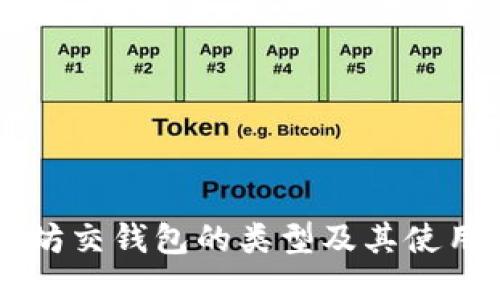 以太坊交钱包的类型及其使用指南