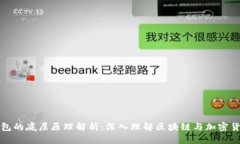 比特币钱包的底层原理解析：深入理解区块链与