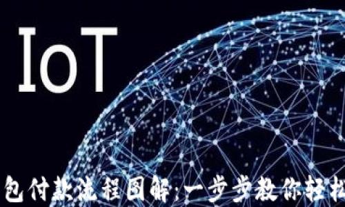 
区块链钱包付款流程图解：一步步教你轻松完成交易