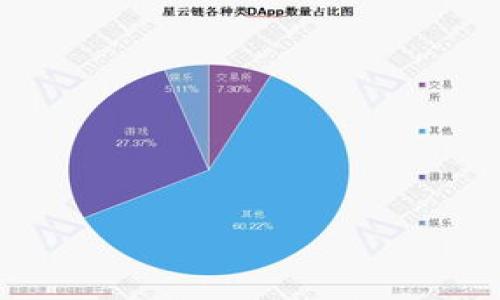 

区块链视频钱包：安全与真实的深度解析