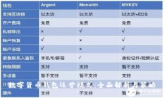 数字货币钱包运营模式：