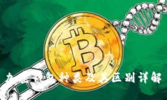 加密钱包种类及其区别详