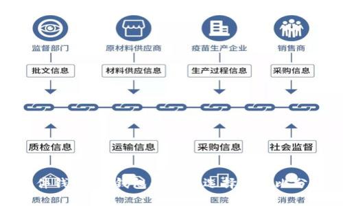 硬件钱包：冷钱包的最佳选择与对比分析