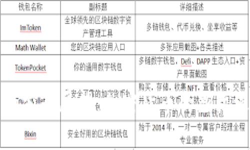 狗狗币的前景展望：加密货币的新机遇与挑战