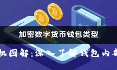 区块链钱包拆机图解：深入了解钱包内部构造与安全性