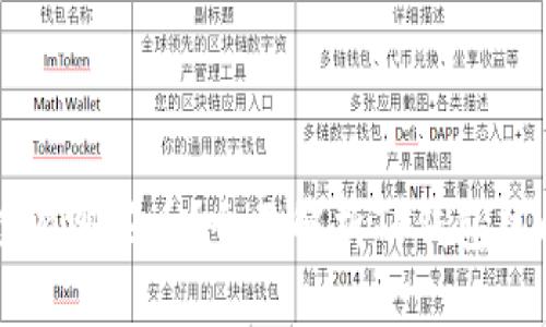 TP钱包空投有哪些币？全面解析TP钱包热门空投项目