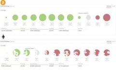 比特币TP钱包使用指南：轻