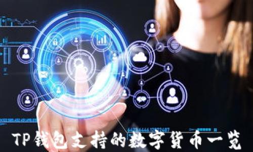 
TP钱包支持的数字货币一览