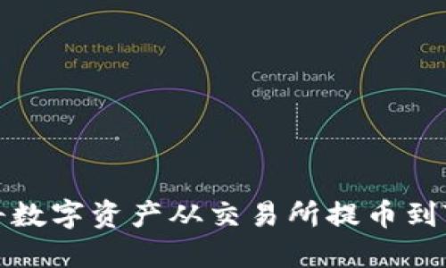 如何将数字资产从交易所提币到TP钱包