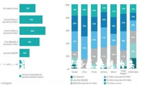 全球看点最新视频：探秘区块链的未来发展