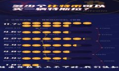 当区块链币价格不上不下