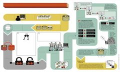 如何在TP钱包中存放FIL币？